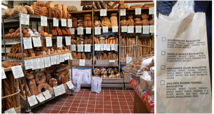 Acme Store and Firebrand bag