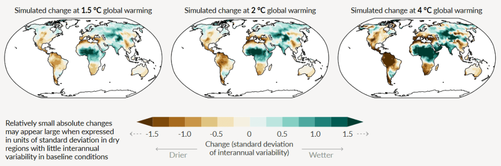 IPCC AR6 Report summary, 2021. The image shows projections of how soil moisture would change in three future climate scenarios. Three world maps show regional changes in soil moisture in response to a global temperature change of 1.5, 2.0, and 4 degrees Celcius. 