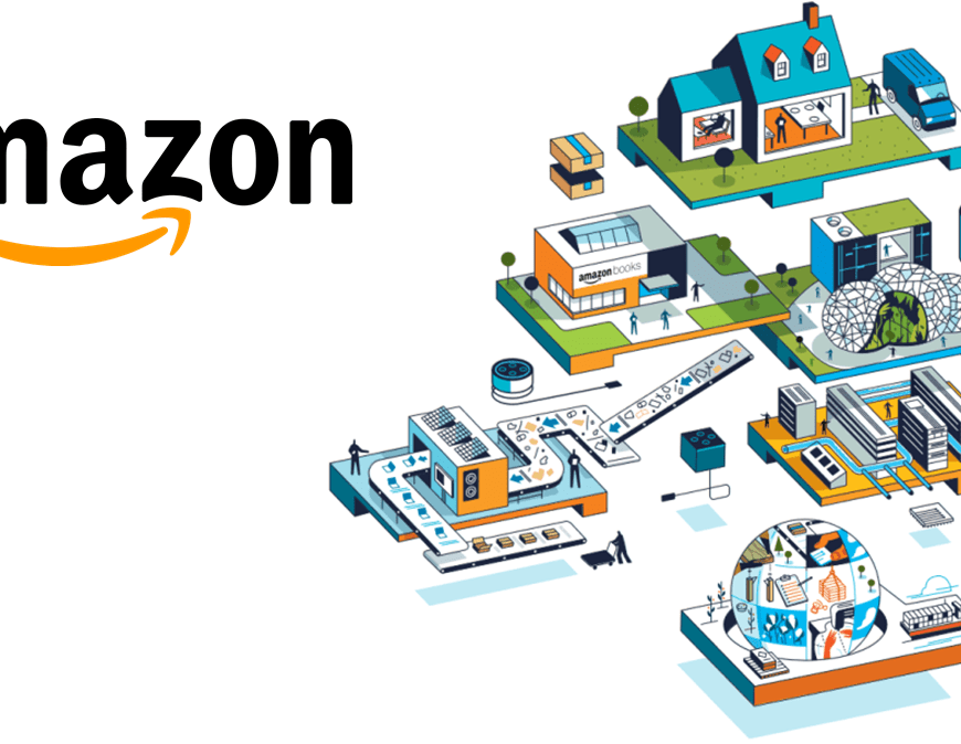 Amazon ethics and social responsibility - detail from Amazon's 2020 sustainability report. The graphic shows a variety of Amazon's business activities, from package delivery to Alexa and cloud computing.