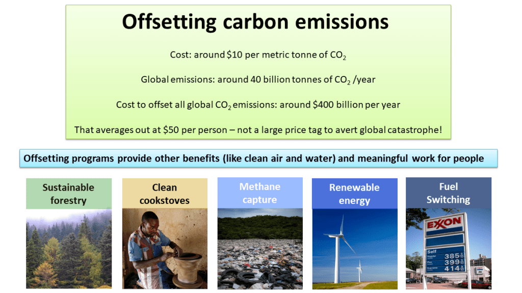 Can we offset global CO2 emissions? The image quotes some numbers on global carbon dioxide emissions (40 billion tonnes per year). Below that are images illustrating various ways to offset emissions - sustainable forestry, clean cookstoves, methane capture, renewable energy, and fuel switching.