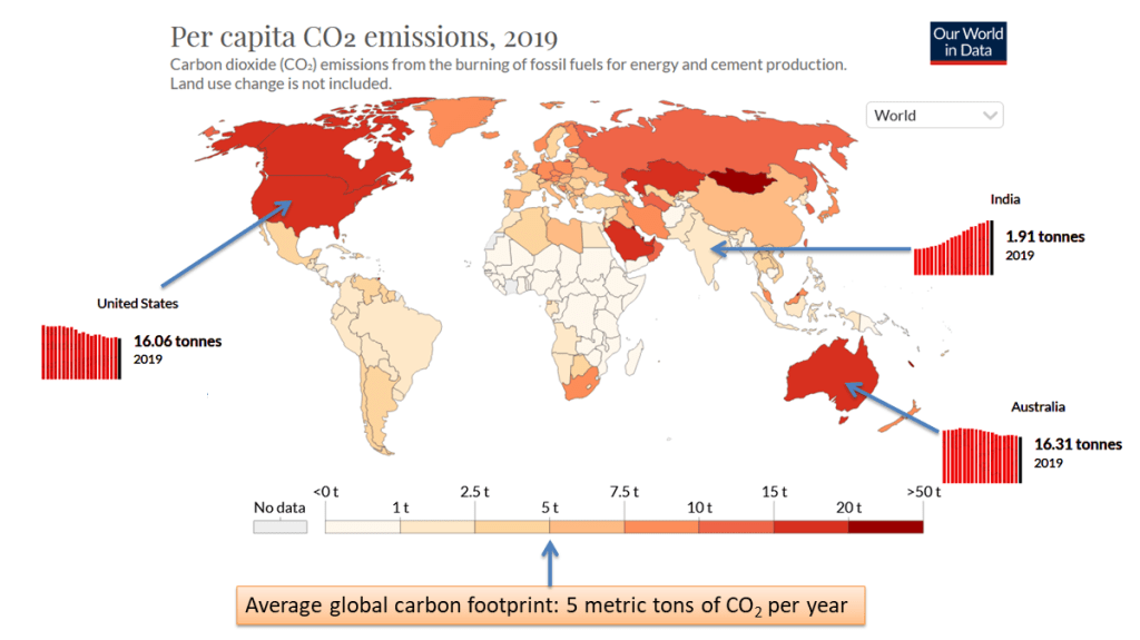 Calculating your carbon footprint. The image shows a map of global carbon footprints, per capita. A few countries are highlighted - US, Australia, and India. The average carbon footprint across the globe is reportedly 5 metric tons CO2 per year.