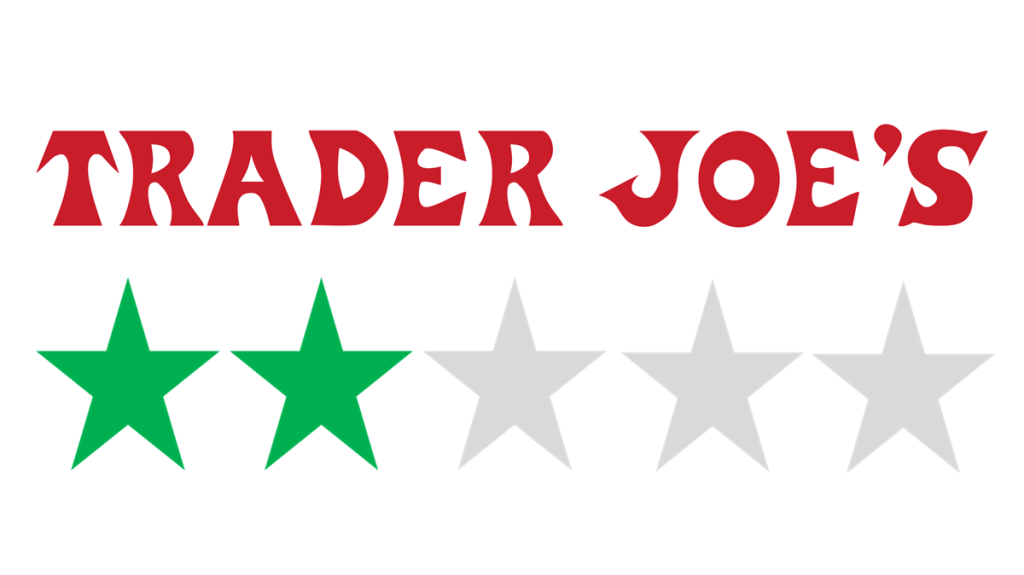How Ethical is Trader Joe's? The Trader Joe's logo is shown with an ethical score underneath of 2/5 Green Stars. 
