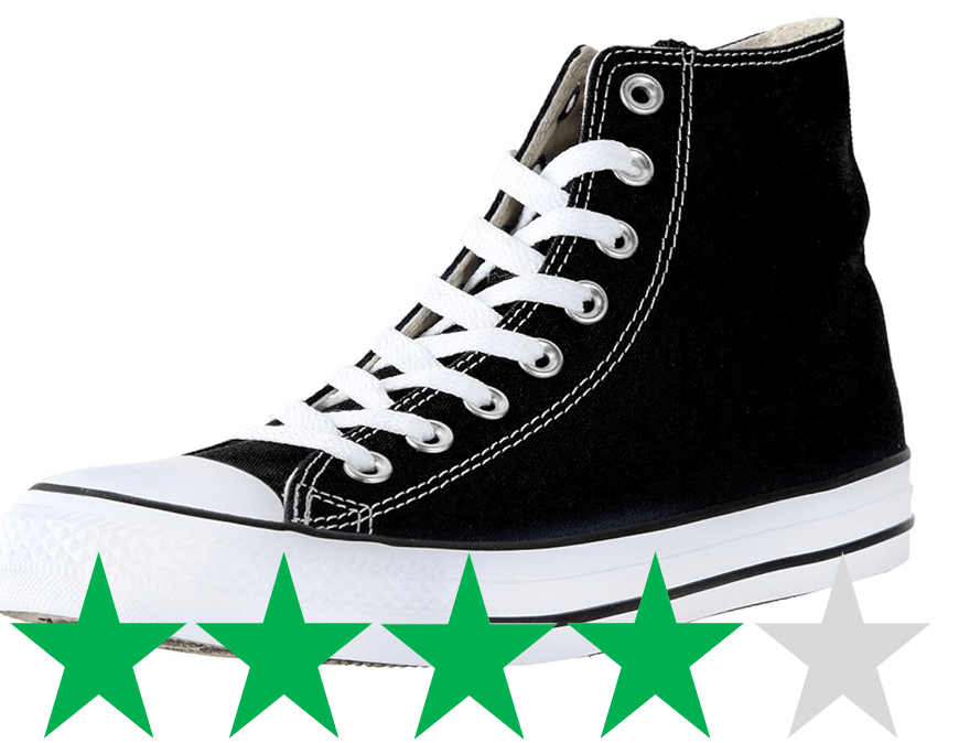 A picture of Converse High Tops (black) is shown above a graphic of 4/5 Green Stars, representing an ethical score for social and environmental impact.