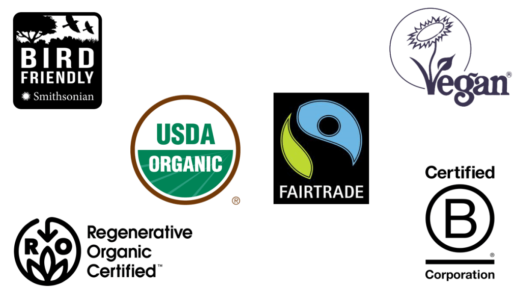 The image shows 6 logos to look out for on packaging - organic, fair trade, bird friendly, vegan, regenerative organic certified, and B Corporation. Ethical Decision Making, Step 2 - look for reputable third-party certifications.