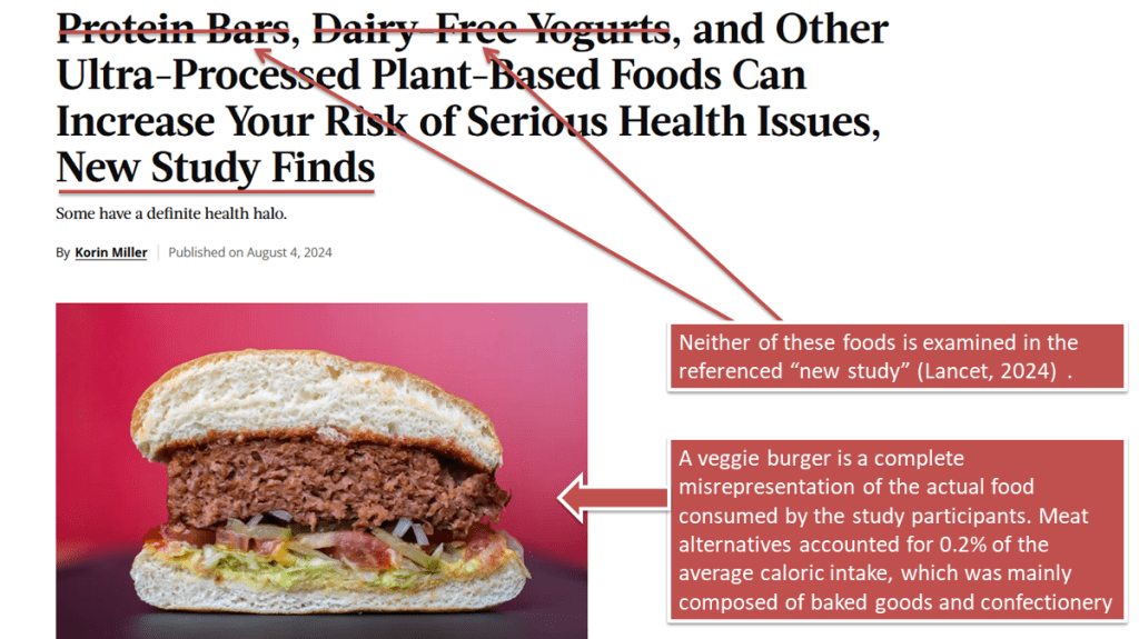 Analysis of a Food & Wine headline and featured image suggesting that protein bars, dairy-free yogurts and other plant-based foods can increase your risk of serious health issues. Edits have been made to the image to cross out the terms "protein bars" and "dairy-free yogurts." The featured image of a veggie burger is deemed to be misleading as the study did not not deal with them.
Ultra-processed food: How meat and dairy are co-opting the narrative