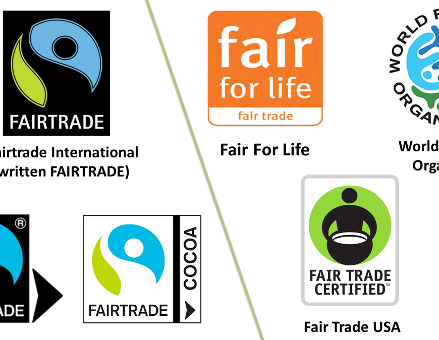 Three different Fairtrade International logos are shown on the left (explained in the caption) while three other program logos are shown on the right. They are, Fair For Life, the World Fair Trade Organization, and Fair Trade USA.
