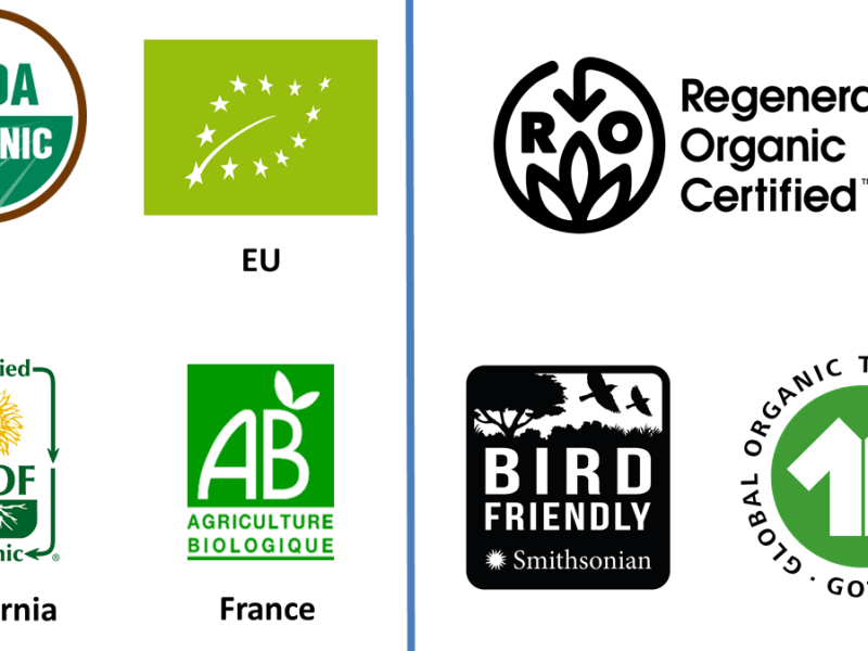 Certified organic: Should we really support it?