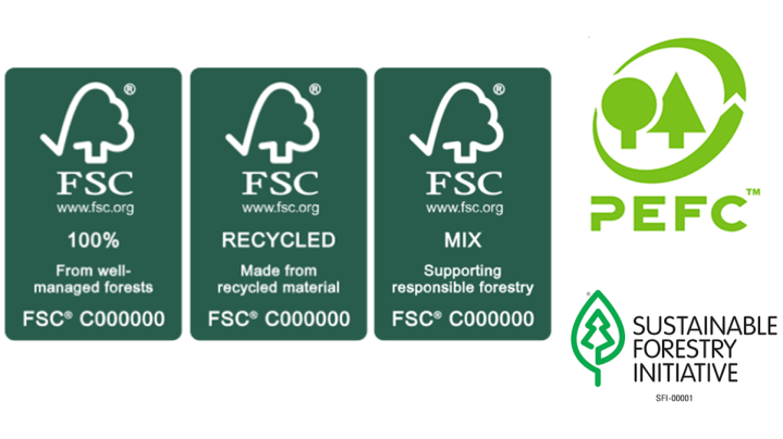 Five sustainable forestry certification logos are shown. FSC 100%, FSC Recycled, FSC Mix, PEFC, and SFI. See figure legend for more detail.